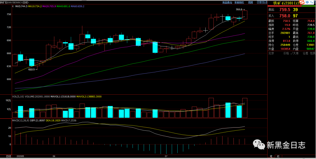 640?wx_fmt=png&tp=webp&wxfrom=5&wx_lazy=1&wx_co=1