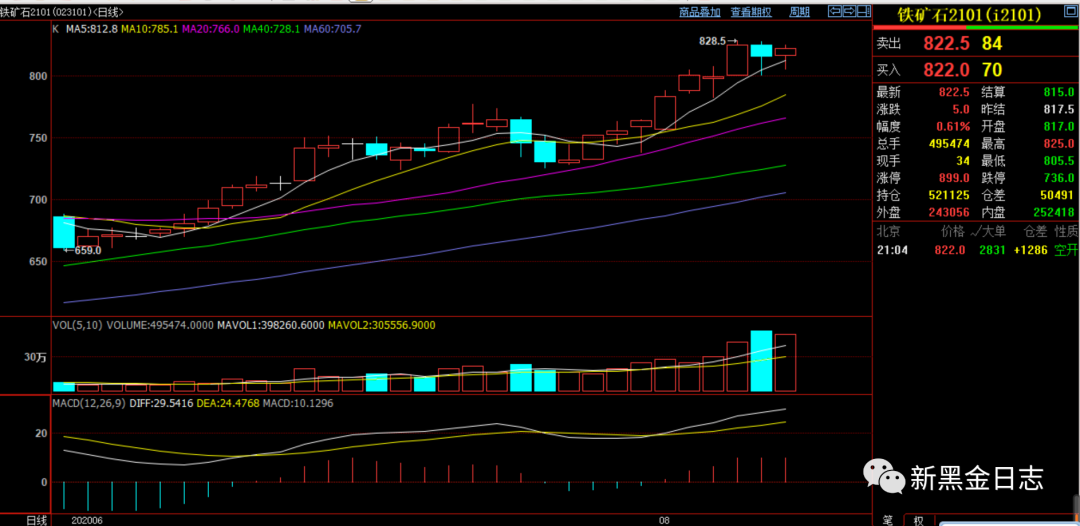 640?wx_fmt=png&tp=webp&wxfrom=5&wx_lazy=1&wx_co=1