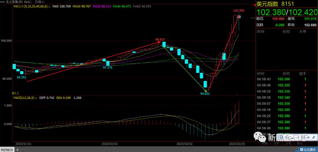 640?wx_fmt=png&tp=webp&wxfrom=5&wx_lazy=1&wx_co=1