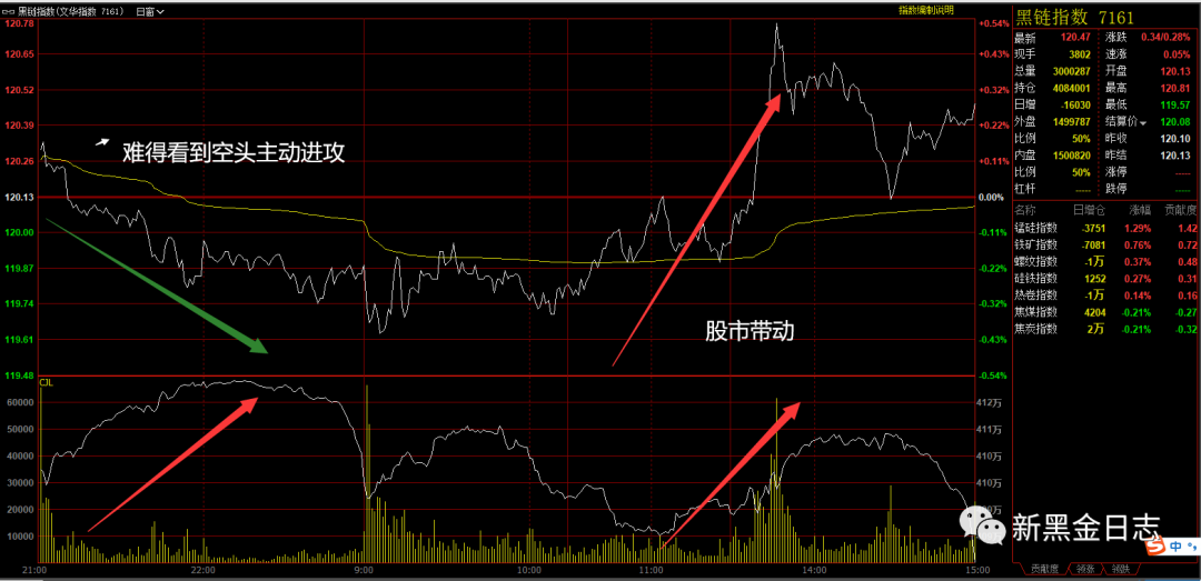 640?wx_fmt=png&tp=webp&wxfrom=5&wx_lazy=1&wx_co=1