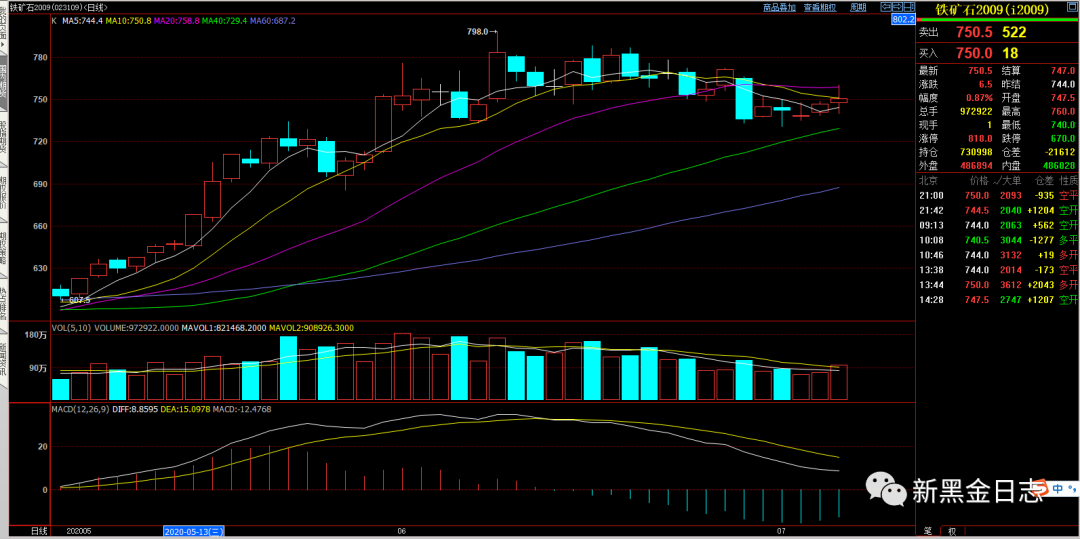 640?wx_fmt=png&tp=webp&wxfrom=5&wx_lazy=1&wx_co=1