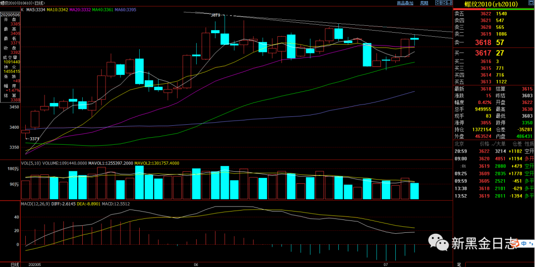 640?wx_fmt=png&tp=webp&wxfrom=5&wx_lazy=1&wx_co=1