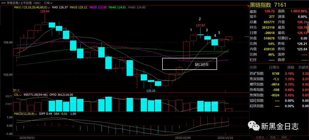 640?wx_fmt=png&tp=webp&wxfrom=5&wx_lazy=1&wx_co=1