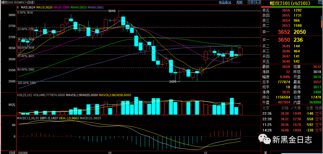 640?wx_fmt=png&tp=webp&wxfrom=5&wx_lazy=1&wx_co=1