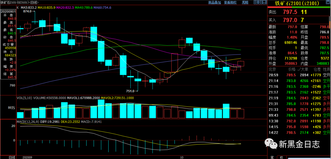 640?wx_fmt=png&tp=webp&wxfrom=5&wx_lazy=1&wx_co=1