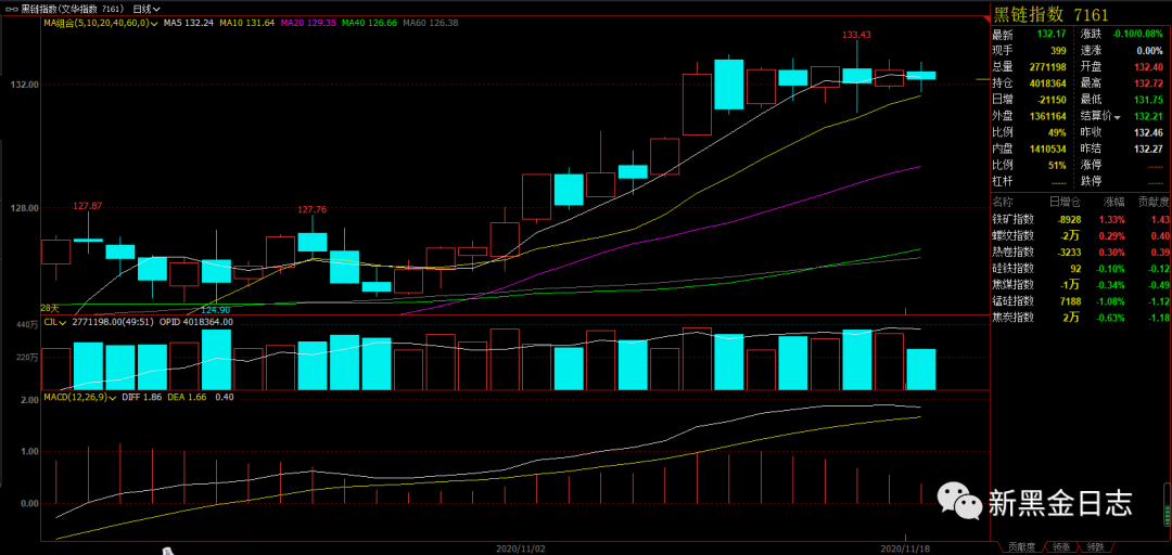 640?wx_fmt=png&tp=webp&wxfrom=5&wx_lazy=1&wx_co=1