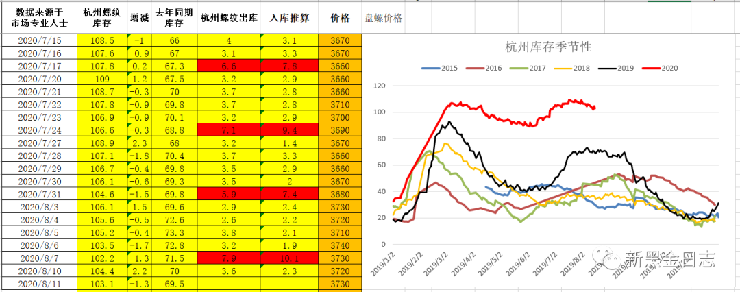 640?wx_fmt=png&tp=webp&wxfrom=5&wx_lazy=1&wx_co=1