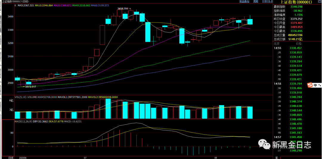 640?wx_fmt=png&tp=webp&wxfrom=5&wx_lazy=1&wx_co=1
