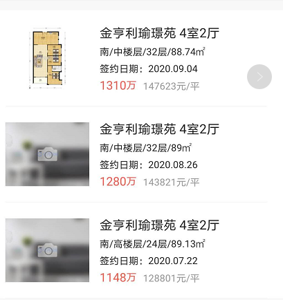 深高北金亨利成交14.7万/平！龙华红山全面步入10万+需要多久？(图1)