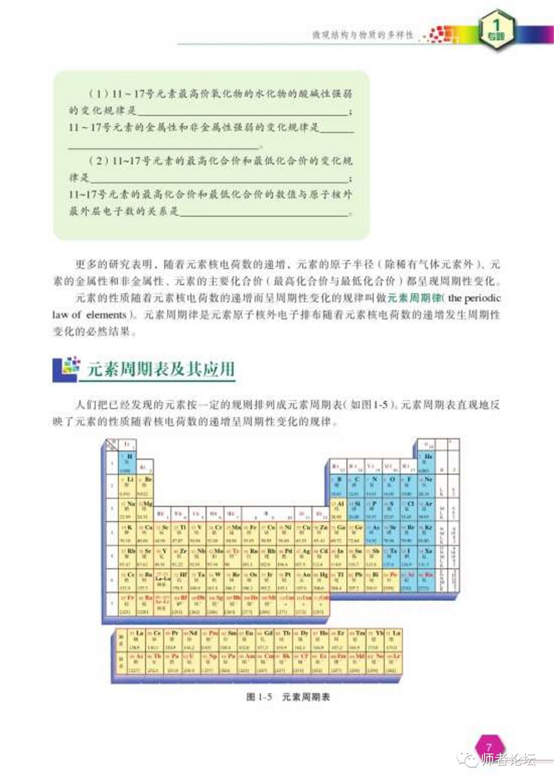 元素周期表及其应用 Page7 苏教版高一化学必修2电子课本 教材 教科书 好多电子课本网