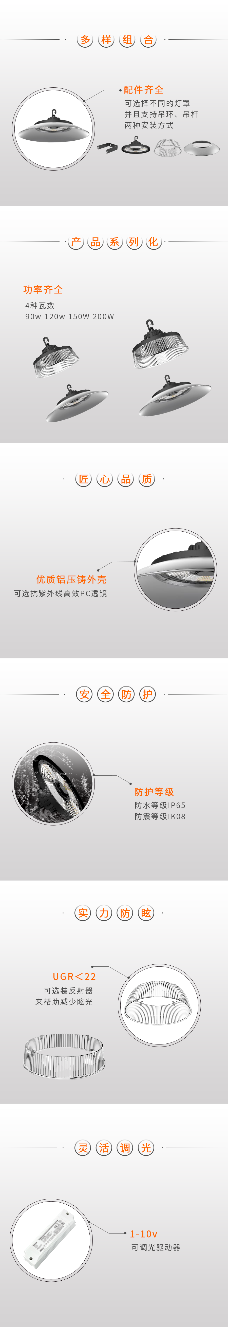 歐司朗高天井燈