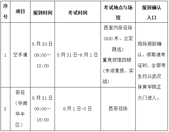 1652707776924050.png 图片