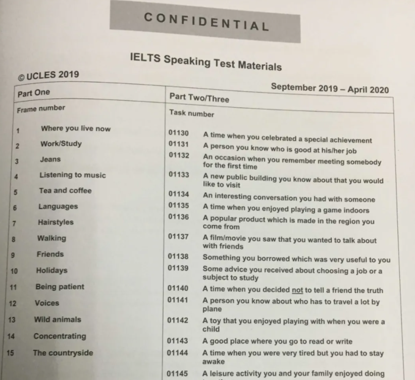 通知 雅思官方版21年5 8月雅思口语话题卡 限时免费领取 实习僧 微信公众号文章