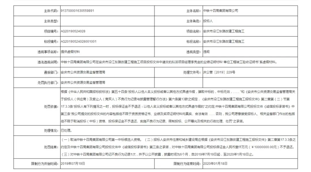 17亿的“标”黄了,只因一份“证明书”虚假,1000万保证金不予退还! 17亿的“标”黄了,只因一份“证明书”虚假,1000万保证金不予退还!