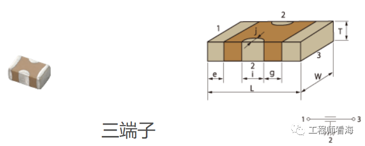 什么是三端子電容？三端子電容好在哪？的圖2
