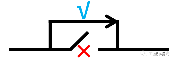 干货｜EMC？串口的坑你踩过吗？的图2
