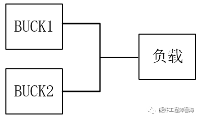 電源模塊可以并聯(lián)使用嗎？！的圖1
