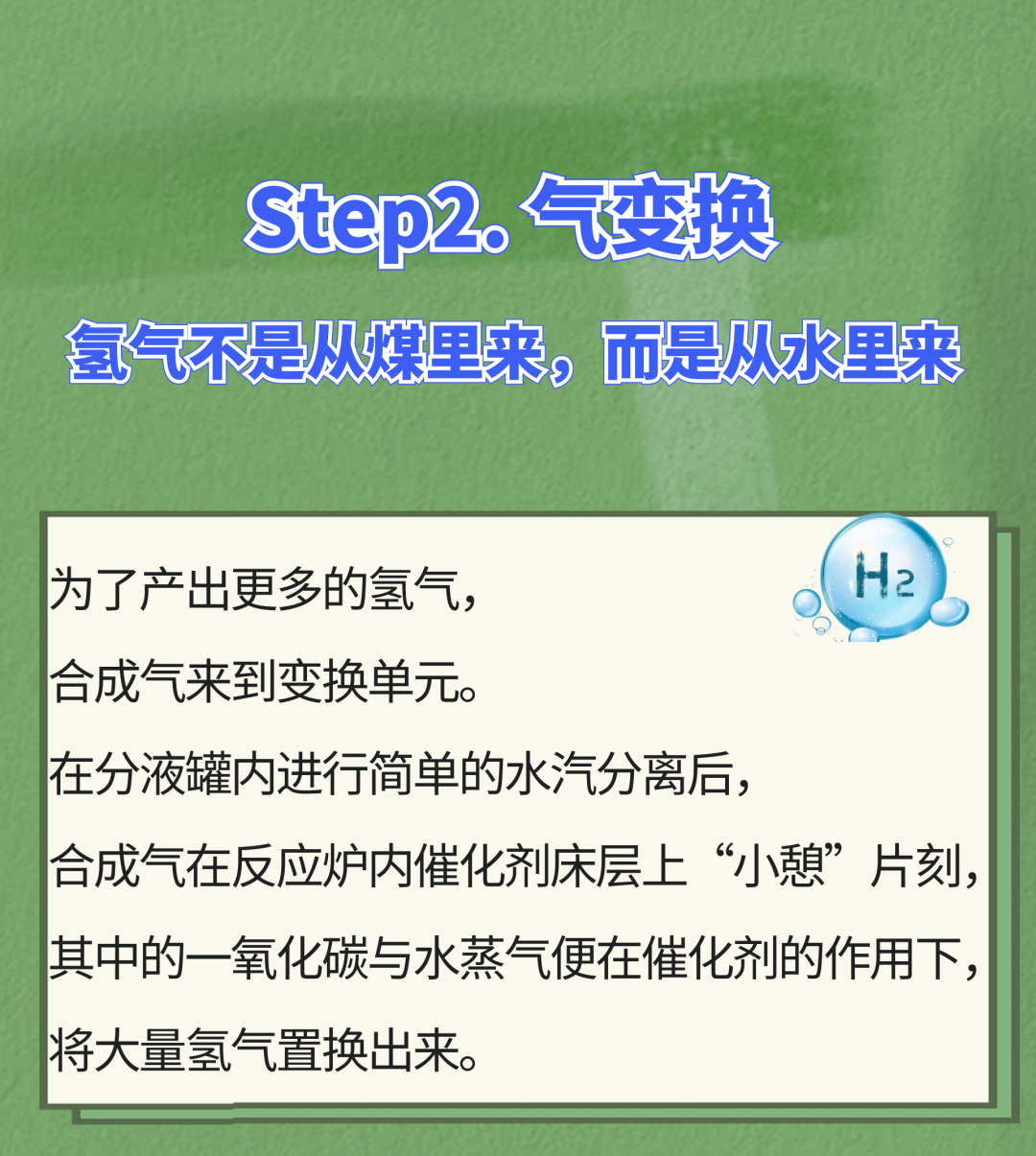 中国第一大氢能公司的氢从哪来？的图9