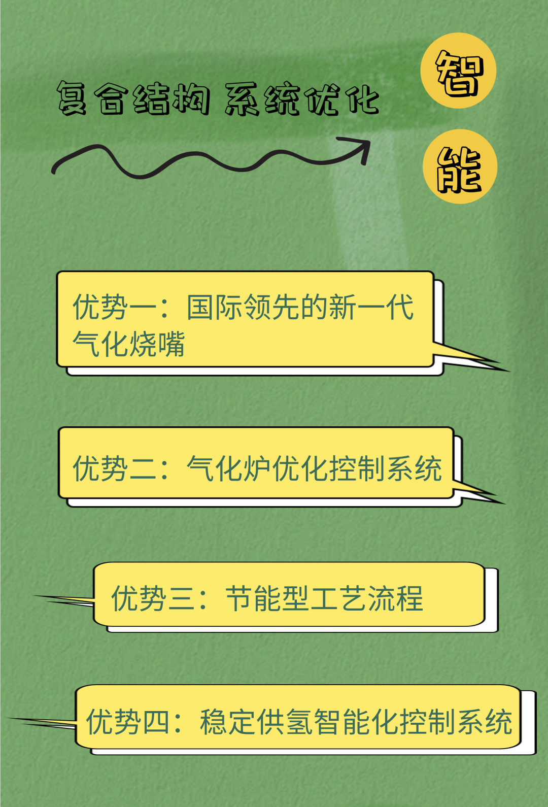 中国第一大氢能公司的氢从哪来？的图15