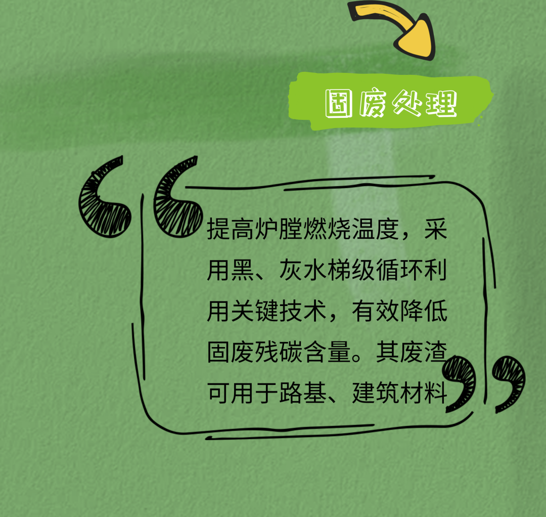 中国第一大氢能公司的氢从哪来？的图14