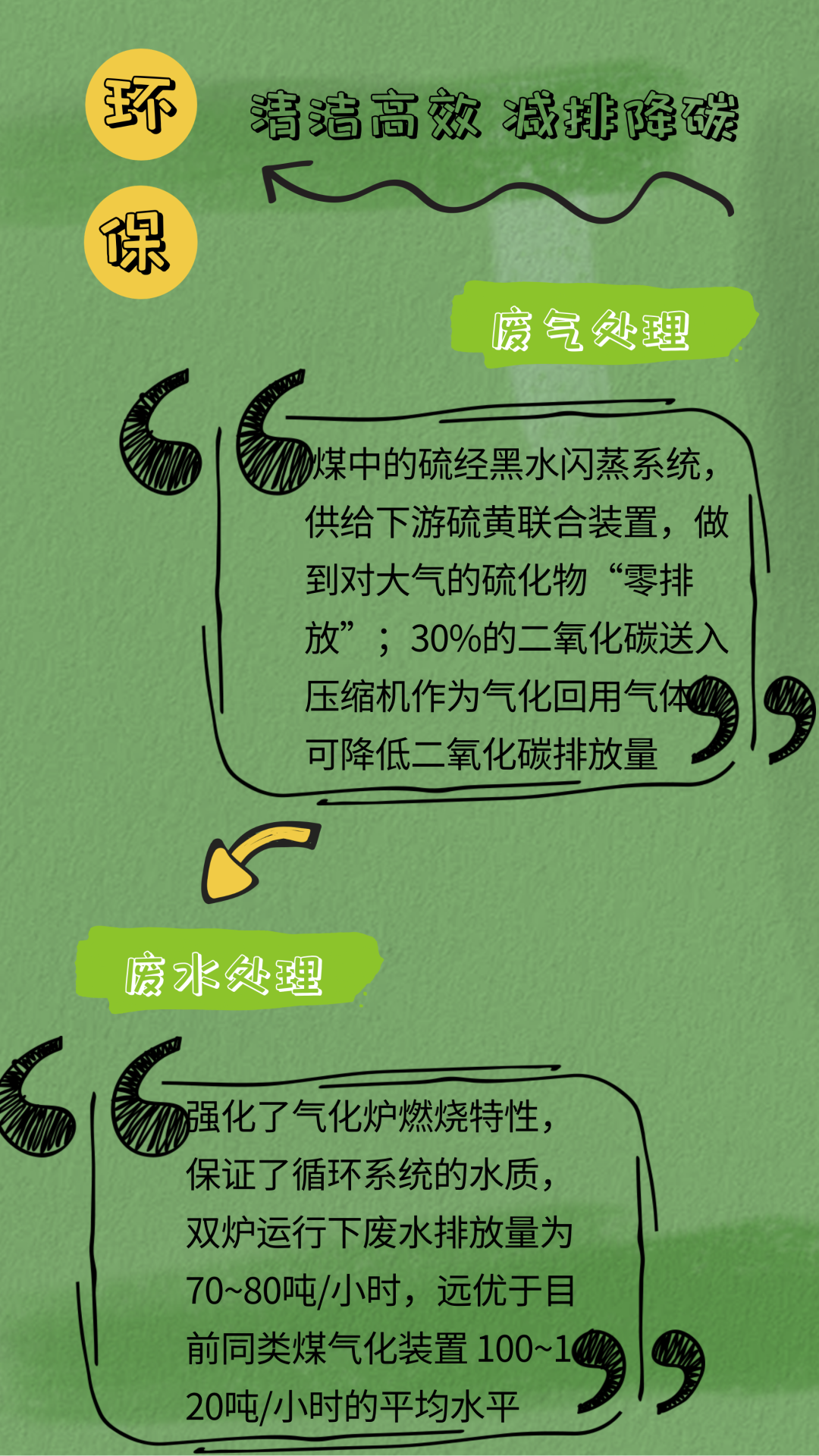 中国第一大氢能公司的氢从哪来？的图13