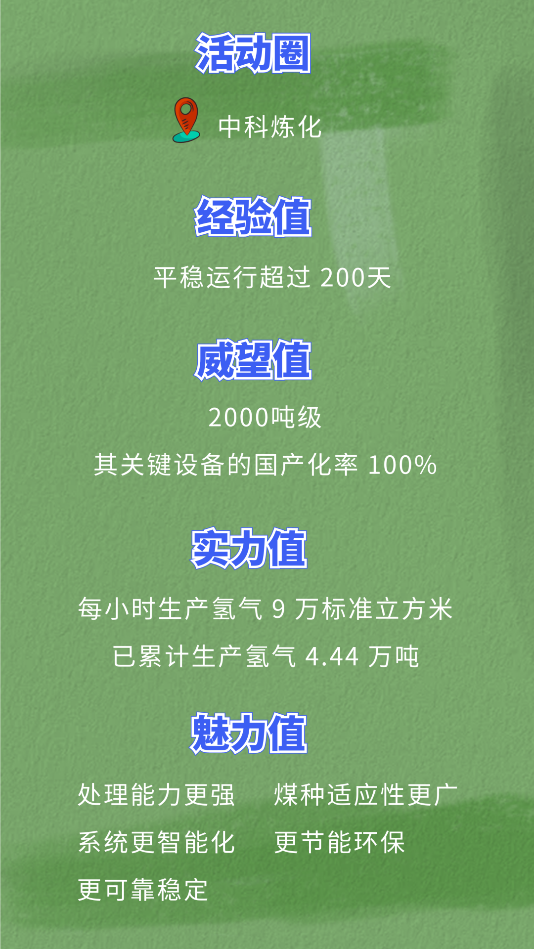 中国第一大氢能公司的氢从哪来？的图4