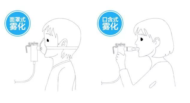 儿童雾化面罩怎么洗孩子哭闹状态下雾化效果更好？错！这些坑千万别踩_https://www.jmylbn.com_新闻资讯_第5张