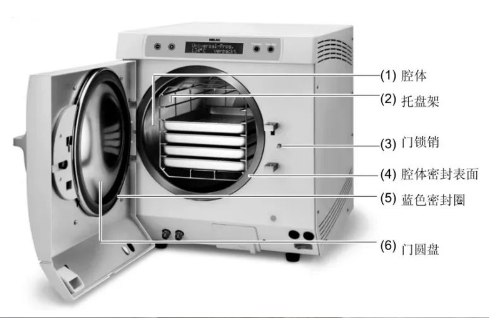 牙科一次性用品有哪些看牙时进我嘴里的器械，别人用过？_https://www.jmylbn.com_新闻资讯_第3张