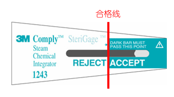 牙科一次性用品有哪些看牙时进我嘴里的器械，别人用过？_https://www.jmylbn.com_新闻资讯_第18张