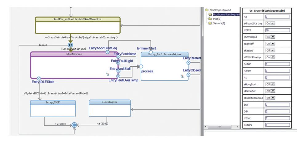 MBSE:基于模型的系统工程在航空发动机控制设计中的应用的图11