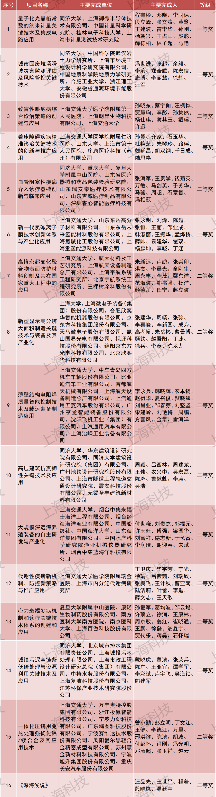 e033ef61cb261dfeb296ea2051becbb6.png