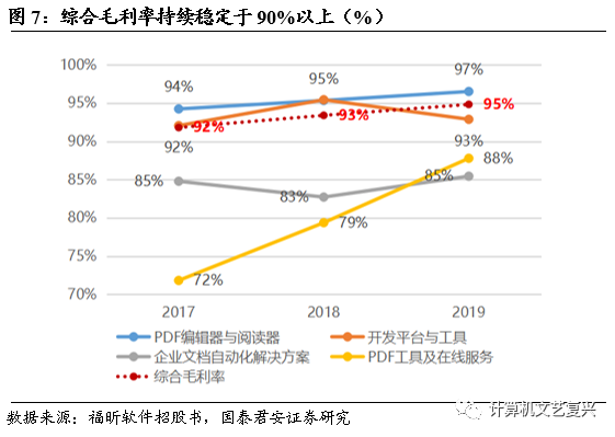 直销文档开发软件下载_开发文档用什么软件_直销软件开发文档