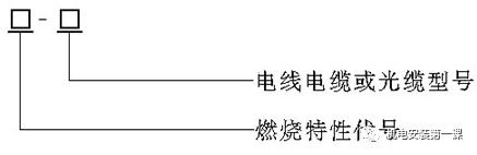 甘肅電線電纜檢測