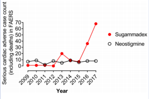 六导心电图怎么用单导联长程动态心电图的临床应用价值（十六）——麻醉科_https://www.jmylbn.com_新闻资讯_第4张
