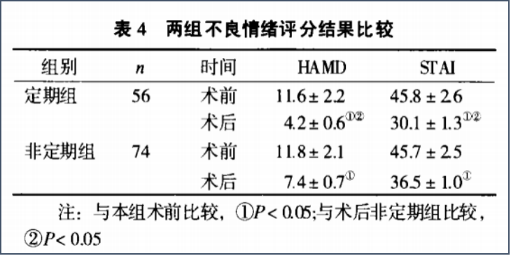 心电监护怎么贴单导联长程心电监测的临床应用（十）——康复科_https://www.jmylbn.com_新闻资讯_第4张