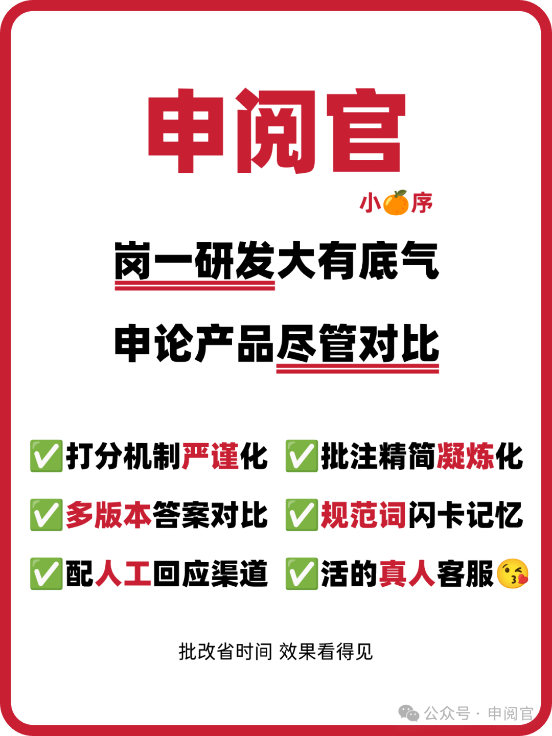 申阅官产品介绍海报