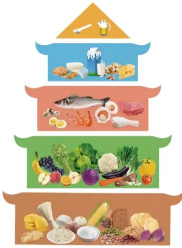 为什么到了夏天慢阻肺更厉害【健康科普】“冬病夏治”——助慢阻肺患者呼吸更轻松_https://www.jmylbn.com_新闻资讯_第18张