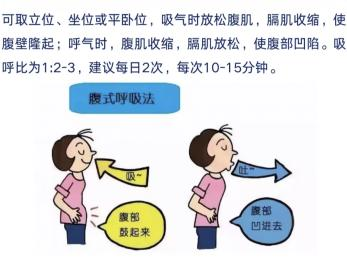 为什么到了夏天慢阻肺更厉害【健康科普】“冬病夏治”——助慢阻肺患者呼吸更轻松_https://www.jmylbn.com_新闻资讯_第13张