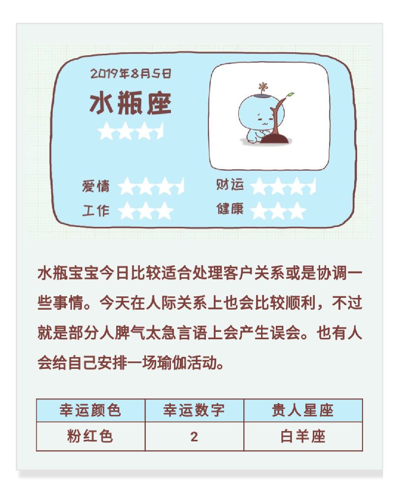 日运 8月5日十二星座运势 过去不等于未来 没有失败 只有暂时停止成功 腾讯星座 微信公众号文章阅读 Wemp