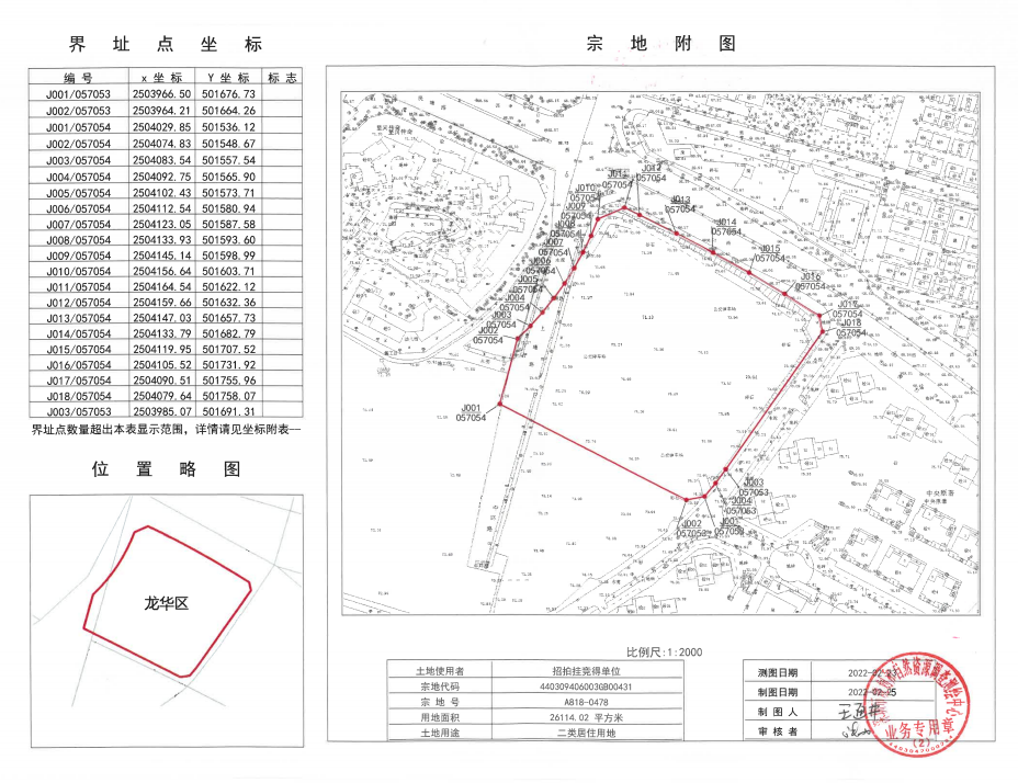 21家房企报名！深圳今年*轮土拍即将开幕！