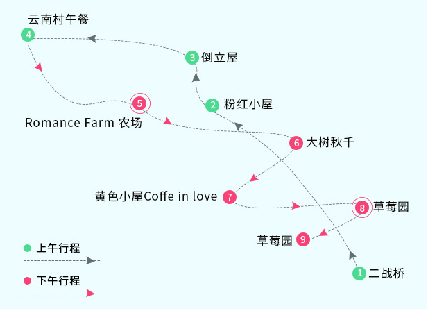 清迈——清迈旅行攻略大全