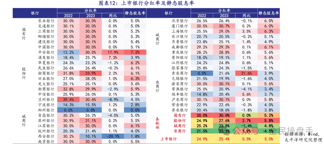 今日中国金融股票走势图