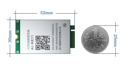 又一突破！长虹成功研发首款国产超小体积5G通信模组