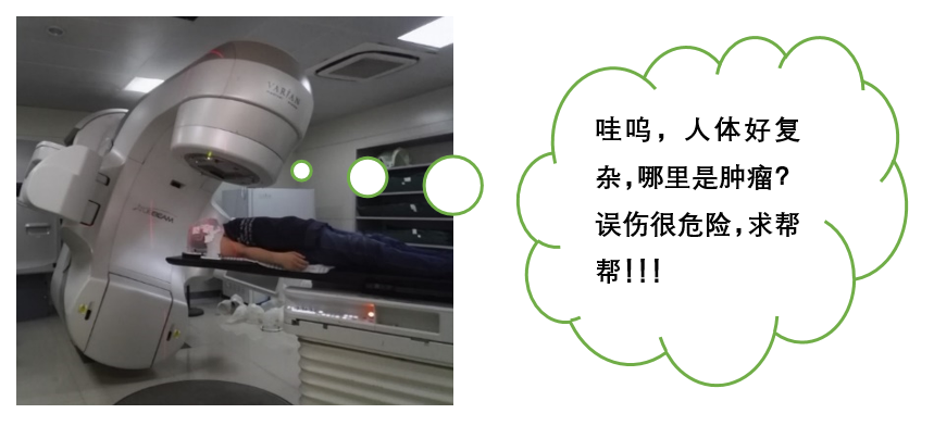 什么是定位放疗【放疗科普】模拟定位在放疗过程中究竟在模拟什么？_https://www.jmylbn.com_新闻资讯_第1张