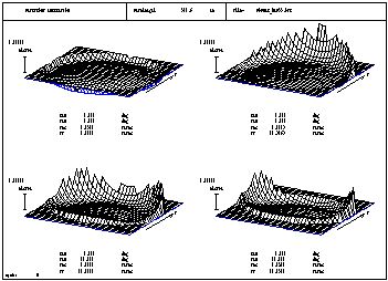 OpTaliX 衍射分析能力的图5