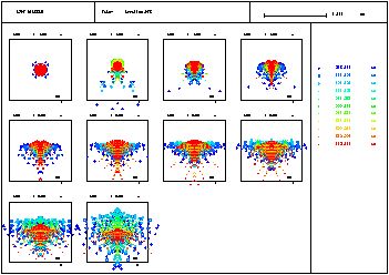OpTaliX 几何分析能力的图1