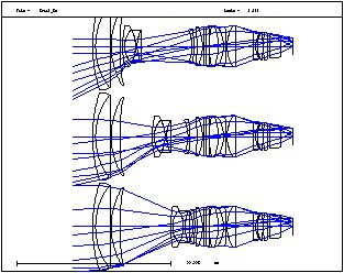 OpTaliX | 变焦和多重结构的图2