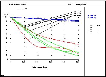 OpTaliX 衍射分析能力的图4