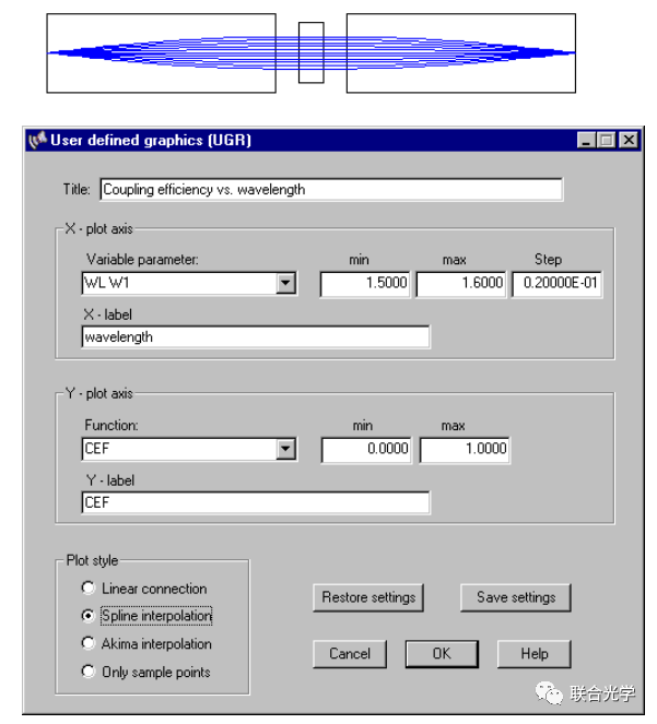 OpTaliX | 用户定义的图形的图1