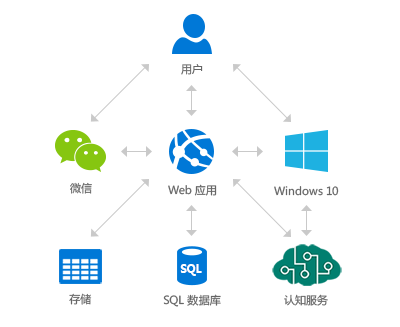 1504254673978170.jpg 概述2.jpg